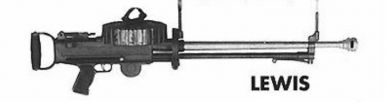 Williams Bros Scale Machine Gun - 1/6 Scale Lewis Length 6-3/4"
